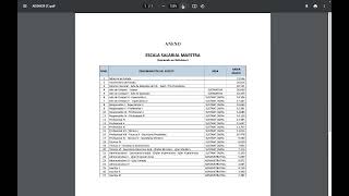 Sueldos de los funcionarios públicos 2023 según el Decreto Supremo No 4929 [upl. by Magda]