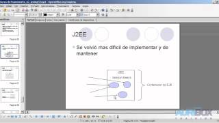 Introducción a Spring Inversión de Control  Inyección de Dependencias [upl. by Alamap505]