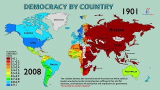 Democracy Explained 12 Types  Direct Representative Parliamentary Presidential Social Liberal [upl. by Ellivro739]