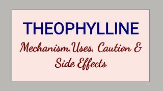 Theophylline  Uses Mechanism Cautions amp Side Effects [upl. by Ahsinac]