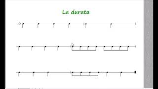 LA DURATA Caratteristiche del suono  Riccardo Mitidieri [upl. by Hselin]