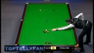 Snooker  Mark Selby wins World Championship Final 2014  interviews BBC2 5514 [upl. by Edyaj]