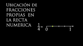 UBICACIÓN DE FRACCIONES PROPIAS EN LA RECTA NUMÉRICA [upl. by Kcyred]