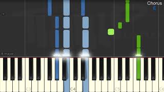 Ed Sheeran  Afterglow Easy piano [upl. by Teeter]