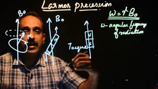 NMR Spectroscopy 3 Larmor Precession [upl. by Virnelli]