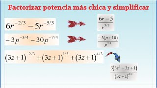 Extraer factor común y simplificar Factorizar expresiones algebraicas [upl. by Toscano]