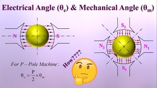 Concept of Electrical amp Mechanical Angle I Electrical Machines I Senan Academy [upl. by Losyram946]