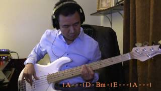 Because He Lives I can Face Tomorrow  Bass Cover [upl. by Ahsille392]