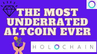 HOLOCHAIN PRICE PREDICTION  HOT TOKEN HOLOCHAIN NEWS amp REVIEW [upl. by Ricki441]