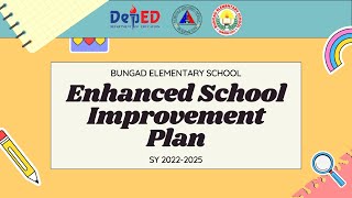 Enhanced School Improvement Plan ESIP 20222025 [upl. by Ttegirb526]