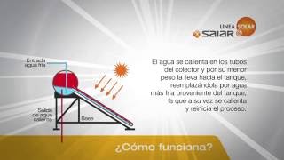 SAIAR  Termotanque Solar [upl. by Zeb]