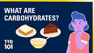 UM Type 1 Diabetes 101  Module 6  What are Carbohydrates [upl. by Herbert]