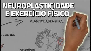 Neuroplasticidade e exercício [upl. by Adne]