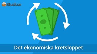 Det ekonomiska kretsloppet Samhällskunskap  wwwbinogise [upl. by Mellitz]