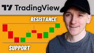 Best TradingView Support amp Resistance Indicators For FREE [upl. by Asp697]