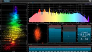 FLUX Pure Analyzer System review [upl. by Hurleigh]