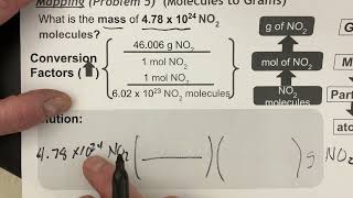 Scientific notations in calculations [upl. by Arihs]