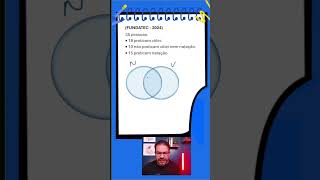 Problemas com Conjuntos  Fundatec 2024 ricodominguesconcursos raciociniologicoparaconcursos [upl. by Files]