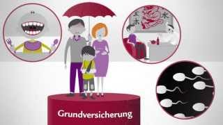 Swiss Life – rasch verstanden Gesundheitsvorsorge [upl. by Zumwalt44]