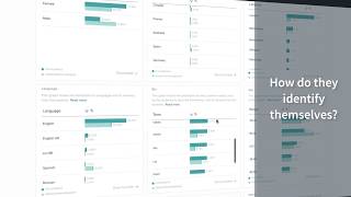 Audiense Insights  Understand the audiences that matter to your business [upl. by Watkin]