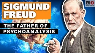 Sigmund Freud The Father of Psychoanalysis [upl. by Eeliab]