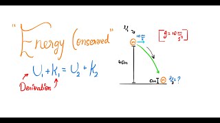 Energy Conservation Derivation Mechanical Energy [upl. by Perl]