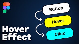 How to Add a Button Hover Effect in Figma [upl. by Anaira]