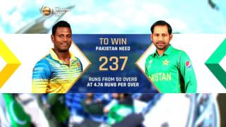 Pakistan Vs SrilankaICC Champions Trophy 2017Group B Match 12 [upl. by Tcideneb]