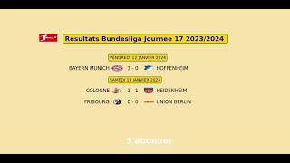 Resultats Bundesliga Journee 17 20232024 [upl. by Gnik]