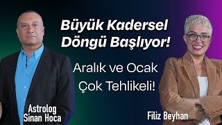 Güneş Tutulması Asıl Etkisini Aralık ve Ocakta Gösterecek HAZIR OLUN [upl. by Loseff572]