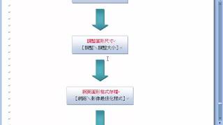 PhotoImpact X325 圖形格式與軟體整合 [upl. by Shanleigh]