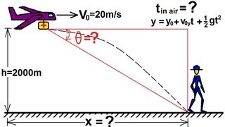 Physics 3 Motion in 2D Projectile Motion 12 of 21 Example 1 Plane Dropping Object [upl. by Conti]