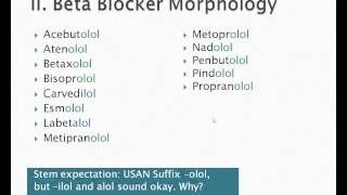 How to pronounce metoprolol Memorizing Pharmacology Extended Explanation [upl. by Onirefez]