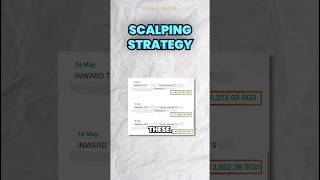 PROFITABLE SCALPING STRATEGY FOR BEGINNER TRADERS trading forex daytrading money stocks [upl. by Crin254]