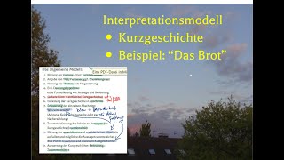 Eine Kurzgeschichte interpretieren  schnell sicher mit System Beispiel „Das Brot“ [upl. by Goldarina260]