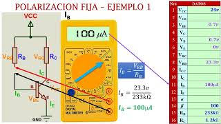 Polarización Fija con Transistor de Unión Bipolar BJT  ejemplo 1 sistelbobjt1 [upl. by Oknuj]