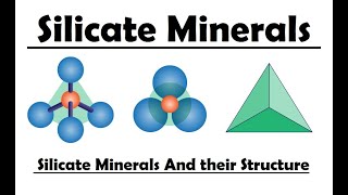 Silicate Minerals And Structures  Silicates its Structure And Classification [upl. by Aztiraj]