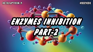 Chapter5  Enzymes  Enzymes Inhibition Part5 Hindi [upl. by Gladstone]