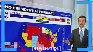 Poll Trump Harris extremely close in swing states  NewsNation Now [upl. by Sheffield667]