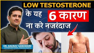 What are the Causes of Low Testosterone  Dr Gaurav Gangwani IR [upl. by Buckden85]