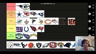 I PUT EVERY NFL FANBASE ON A TIER LIST [upl. by Karin]