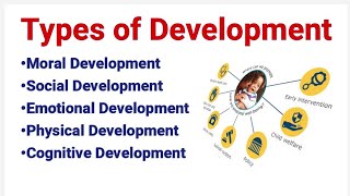 Types of Development Social Development Emotional Cognitive Moral and physical Development [upl. by Ebba]