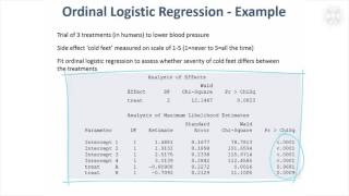 18 Ordinal Logistic Regression [upl. by Knipe504]