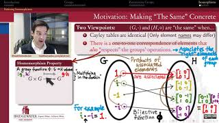 3016B Definition of Isomorphism [upl. by Atterol]