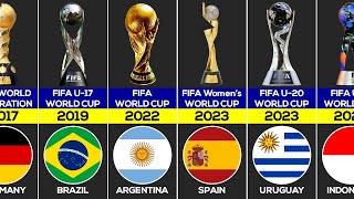 Winners of Every FIFA World Cup In History  Mens Womens U20 U17 [upl. by Eenel271]