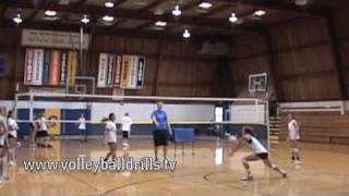 Volleyball Best Defense Drill youll ever play 3man defense drill [upl. by Cerys986]