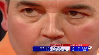 BEST MATCH EVER Van Barneveld v Taylor  2007 World Championship Final  Extended Highlights [upl. by Marlie]