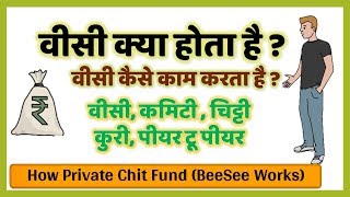 वीसी क्या होता है BeeSee Committee Kuri Peer to Peer Lending  How Private Chit Fund BeeSee Works [upl. by Bowden]