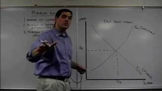 Micro 51 Market and Minimum Wage Econ Concepts in 60 Seconds Economics Lesson [upl. by Gerkman]