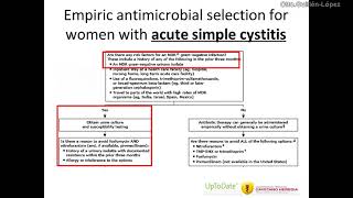 Cistitis aguda por E Coli BLEE ¿se debe usar carbapenems [upl. by Mw]
